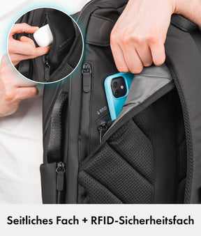 Backpack Pro 2